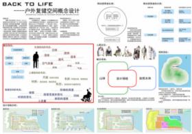 BACK TO LIFE----户外复健空间概念设计