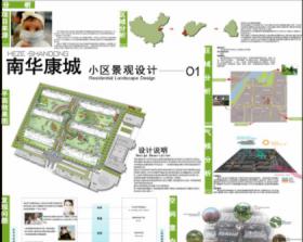 山东菏泽南华康城小区景观规划