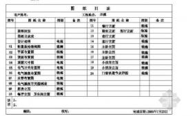 精装修样板房二居装修工程施工图
