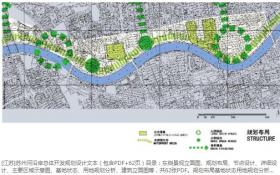 [江苏]苏州河沿岸总体开发规划设计文本（包含PDF+62页）