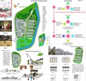 重塑我们的家园——古村落的保护与新农村的建设