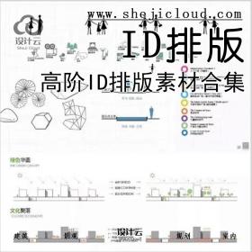 【第36期】优秀设计师必备高阶ID排版素材合集！（附下载...