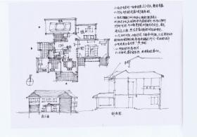 小弟继续阐述手绘理解