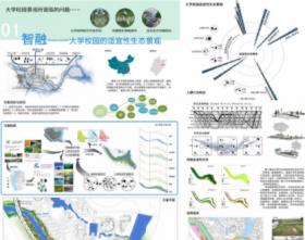 智融——大学校园的适宜性生态景观