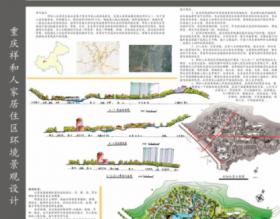 重庆祥和人家居住区环境景观设计