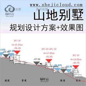 【2690】小径湾山体山地别墅规划设计方案+效果图