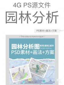 【477】室外园林景观PSD分析图符号素材景观图