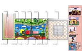 幼儿园景观设计图