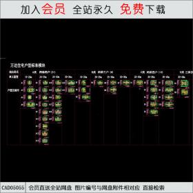 CAD05055@万达项目住宅户型库CAD