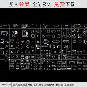 各种汽车、人类图库CAD