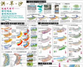 洪旱沙—极端气候下黄河滩区景观规划设计
