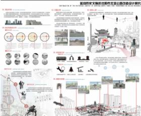 延续历史文脉的沈阳市北塔公园改造设计研究