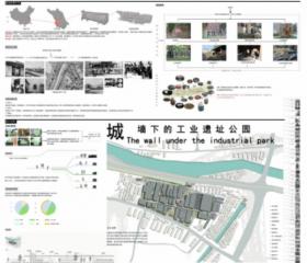 城墙下的工业遗址公园