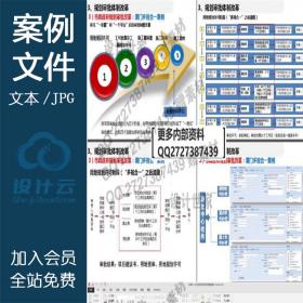 DB10097三规合一规划成果多规合一新常态变革改革一张蓝图...