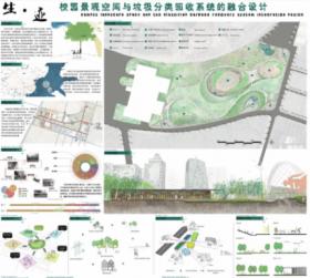 生•迹—校园景观空间与垃圾分类回收系统的融合设计