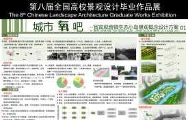 城市氧吧—宜宾观音镇生态小岛景观概念设计方案