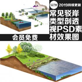 T1995园林景观驳岸类型剖视图透析图公园景区设计PSD后期素...