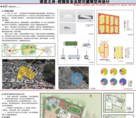 校园安全及防灾避难空间设计: 楚雄金鹿中学设计