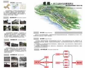 重组·后工业时代的景观再生——重庆北碚东阳玻璃器皿厂...