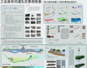 工业废弃河道生态景观恢复—周口莲花味精厂沙颍河景观...