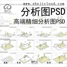 【6811】高端精细分析图合集PSD