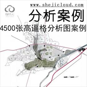 【第167期】4500张高逼格分析图案例，推荐收藏