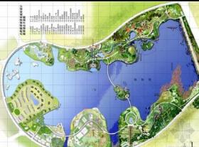 [安徽]城市滨水景观规划设计方案