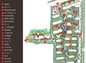 [山东]青岛凤凰海岸居住区景观设计方案文本