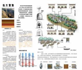 安土重居—陕西三原县柏社村地坑窑洞环境艺术改造设计