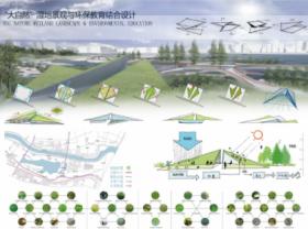 “大自然” 湿地景观与环保教育结合设计