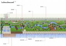 某滨江大道景观设计方案