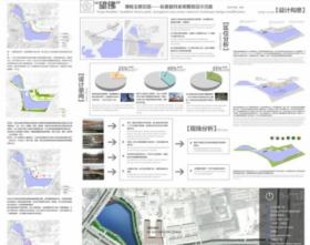 长春新月湖佛教主题公园景观设计