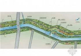 [成都]某滨河沿岸景观概念设计方案