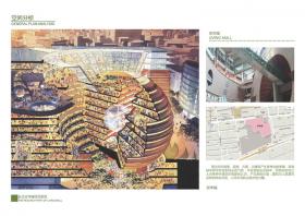 NO01638京华城建筑方案设计商业购物中心综合体项目pdf图