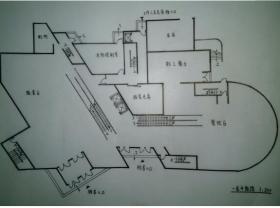 请各位高手帮忙看一下我的商场设计平面图。多谢了。