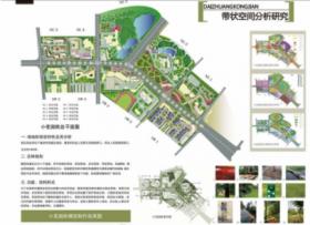 带状空间分析研究