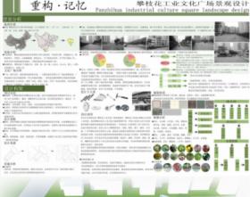 重构记忆-攀枝花工业文化广场设计