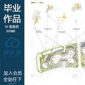 建筑系申请出国留学建筑作品集毕业设计集