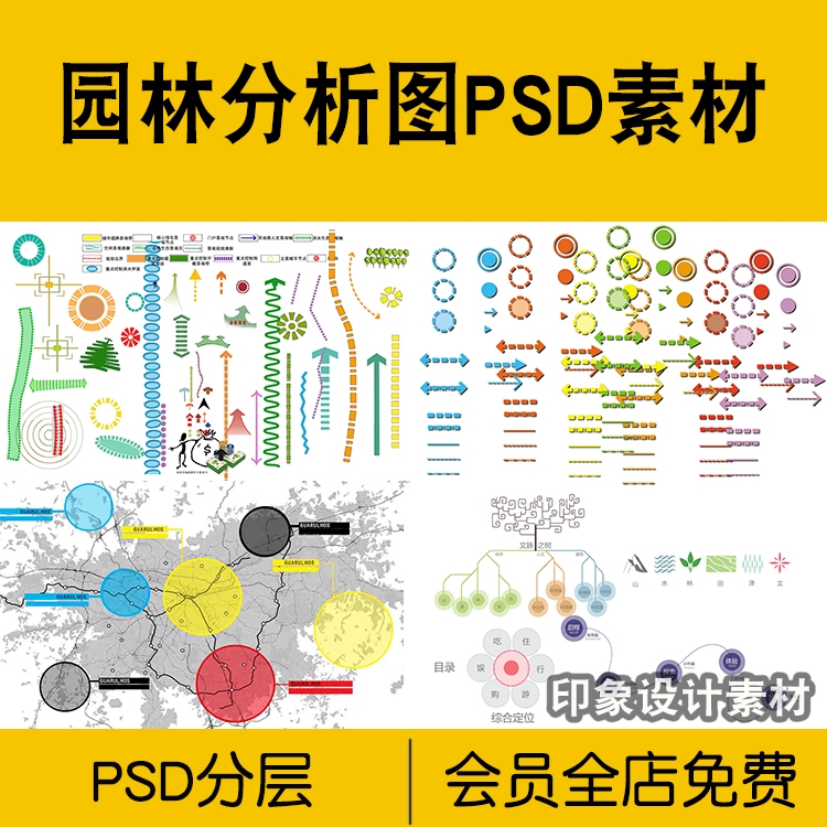 景观PSD分析图符号素材室外园林景观建筑城市旅游PS分层-1