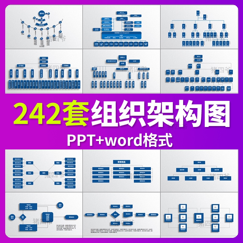 企业公司组织架构图ppt模板word部门管理人事员工框架图表形素材-1
