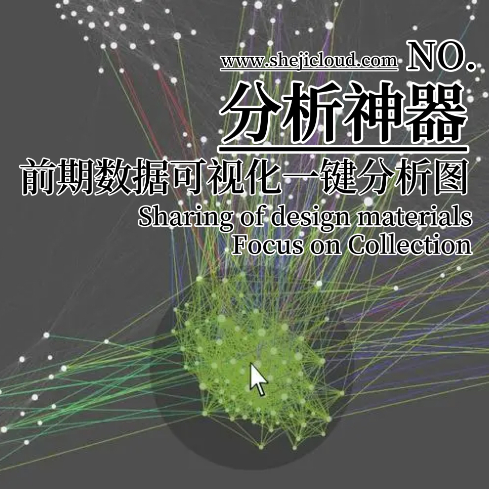 【040】前期智能数据可视化一键分析图神器-1