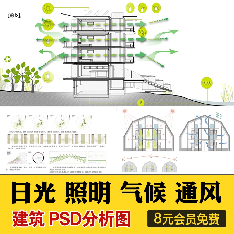 建筑空间生态场地气候日照明光照通风ps分析图PSD分层素材AI矢量-1