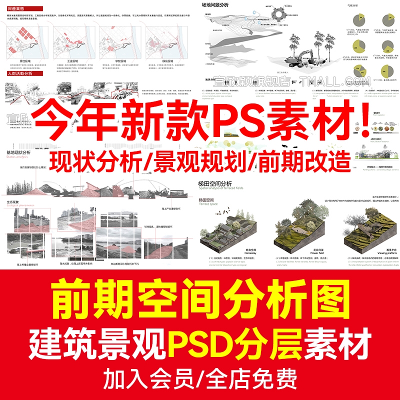 精选前期现状空间竞赛空间分析图PSD合集建筑景观规划-1