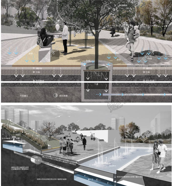 超全海绵城市设计资料合集 剖面PSD分析图文本施工图意向图生态-1