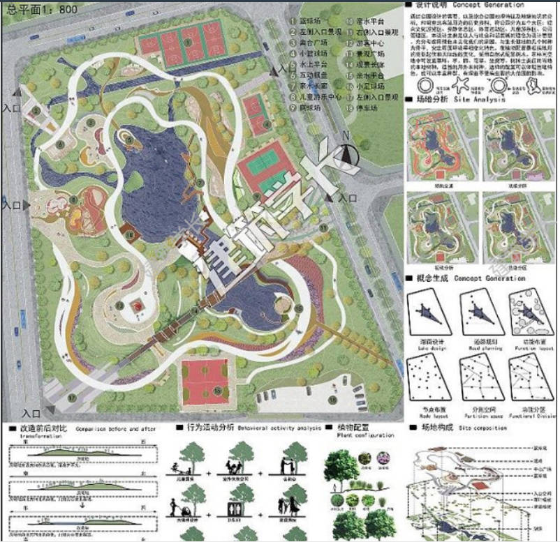 城市公园全套方案CAD平面图SU模型PSD展板A1模板lumion效-1