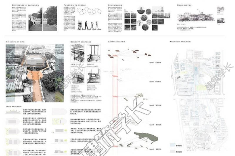 高校图书馆建筑设计全套CAD平面图SU模型PSD展板模板分层素材-1