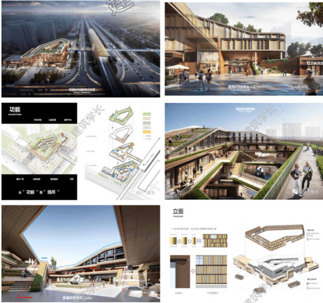 全新智慧社区+科技住宅专题资料合集 文本SU模型 智慧园区-1