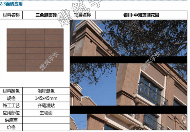 全新建筑立面材料专题资料合集 住宅建筑材料 外墙立面 石材 面砖-1