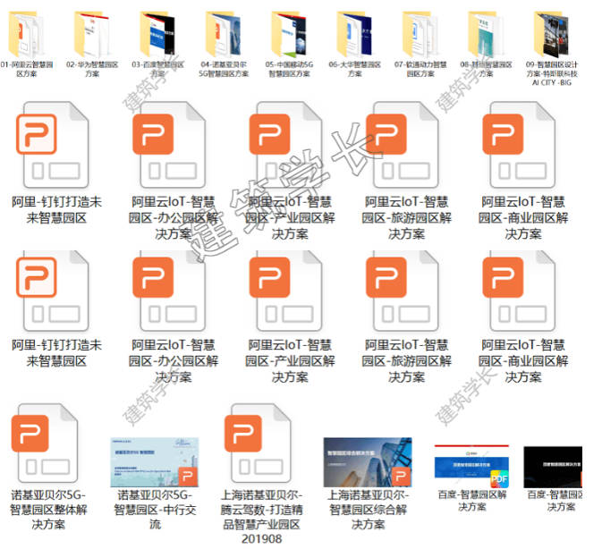 全新智慧园区建设文本合集 智慧城市 产业园规划 科技园-1